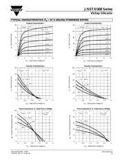 J310 datasheet.datasheet_page 5