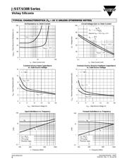 J310 datasheet.datasheet_page 6