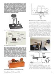 ADRF6655ACPZ-R7 datasheet.datasheet_page 3