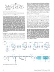 ADRF6655ACPZ-R7 datasheet.datasheet_page 6