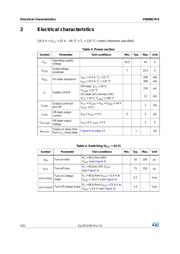 VN808CMTR-E datasheet.datasheet_page 4