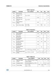 VN808CMTR-E datasheet.datasheet_page 5