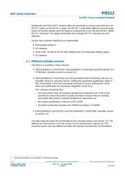 PN5120A0HN/C1,551 datasheet.datasheet_page 2