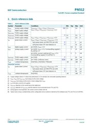 PN5120A0HN/C1,551 datasheet.datasheet_page 4