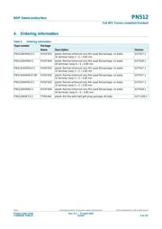 PN5120A0HN/C1,551 datasheet.datasheet_page 5