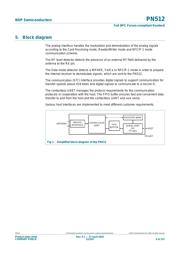 PN5120A0HN/C1,551 datasheet.datasheet_page 6