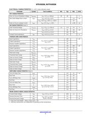 NTR4503NT1 datasheet.datasheet_page 2