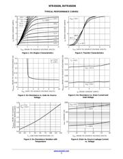 NTR4503NT1 datasheet.datasheet_page 3