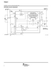 TPS2350DRG4 datasheet.datasheet_page 6