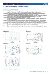 MMZ1005S601CT datasheet.datasheet_page 5