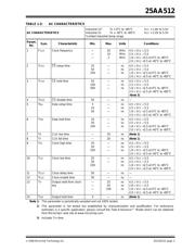 LC51 数据规格书 3