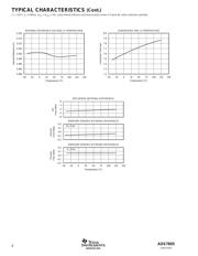 ADS7805PG4 datasheet.datasheet_page 6