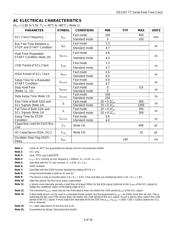 DS1337 数据规格书 3