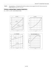 DS1337C#T&R datasheet.datasheet_page 4