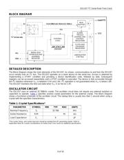 DS1337C#T&R datasheet.datasheet_page 6