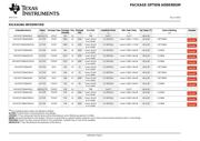 SN74CBT3384APW datasheet.datasheet_page 5