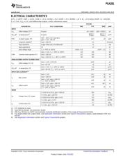 PGA281AIPWR datasheet.datasheet_page 3