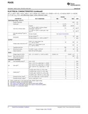 PGA281AIPWR datasheet.datasheet_page 4