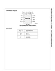 FM24C256 datasheet.datasheet_page 2