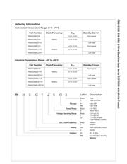 FM24C256 datasheet.datasheet_page 3