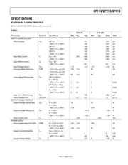 OP213 datasheet.datasheet_page 3