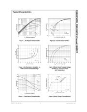 FQB22P10TM_F085 datasheet.datasheet_page 3