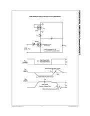FQB22P10TM_F085 datasheet.datasheet_page 6
