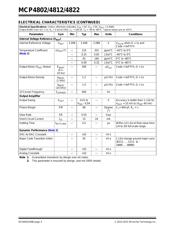 MCP4812T-E/MS datasheet.datasheet_page 4