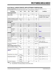 MCP4812T-E/MS datasheet.datasheet_page 5