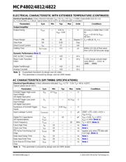 MCP4812-E/P datasheet.datasheet_page 6