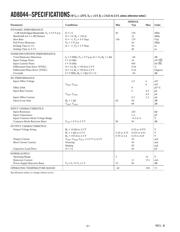 AD8044ANZ datasheet.datasheet_page 2