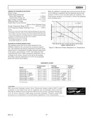 AD8044ANZ datasheet.datasheet_page 5
