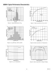 AD8044ANZ datasheet.datasheet_page 6