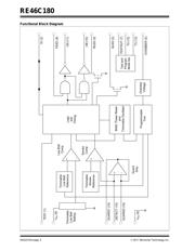 RE46C180S16F datasheet.datasheet_page 2