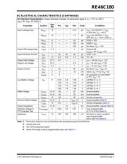 RE46C180S16F datasheet.datasheet_page 5