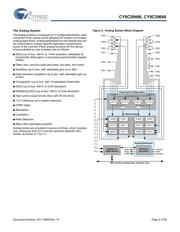 CY8C29666-24PVXAT datasheet.datasheet_page 4