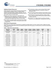 CY8C29666-24PVXAT datasheet.datasheet_page 5