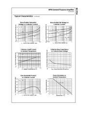 BCP54 datasheet.datasheet_page 3