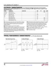 LTC3220EPF-1#TRPBF datasheet.datasheet_page 4