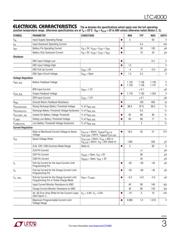 LTC4000EUFD#TRPBF datasheet.datasheet_page 3