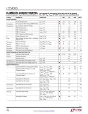 LTC4000EUFD#TRPBF datasheet.datasheet_page 4