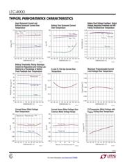 LTC4000EUFD#TRPBF datasheet.datasheet_page 6