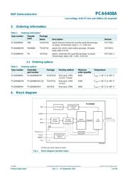 PCA6408APW,118 datasheet.datasheet_page 3