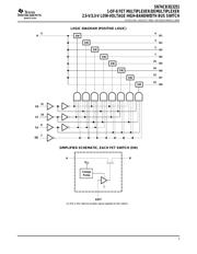 SN74CB3Q3251PW datasheet.datasheet_page 3