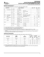 SN74CB3Q3251PW datasheet.datasheet_page 5