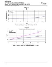 SN74CB3Q3251PW datasheet.datasheet_page 6
