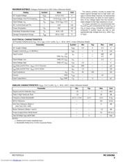 MC145436ADW datasheet.datasheet_page 3