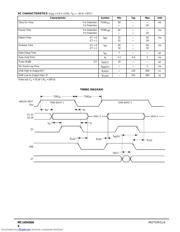 MC145436ADW datasheet.datasheet_page 4