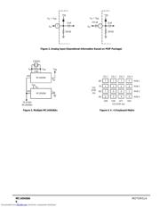 MC145436ADW datasheet.datasheet_page 6