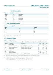 74HCT2G32DC.125 datasheet.datasheet_page 3